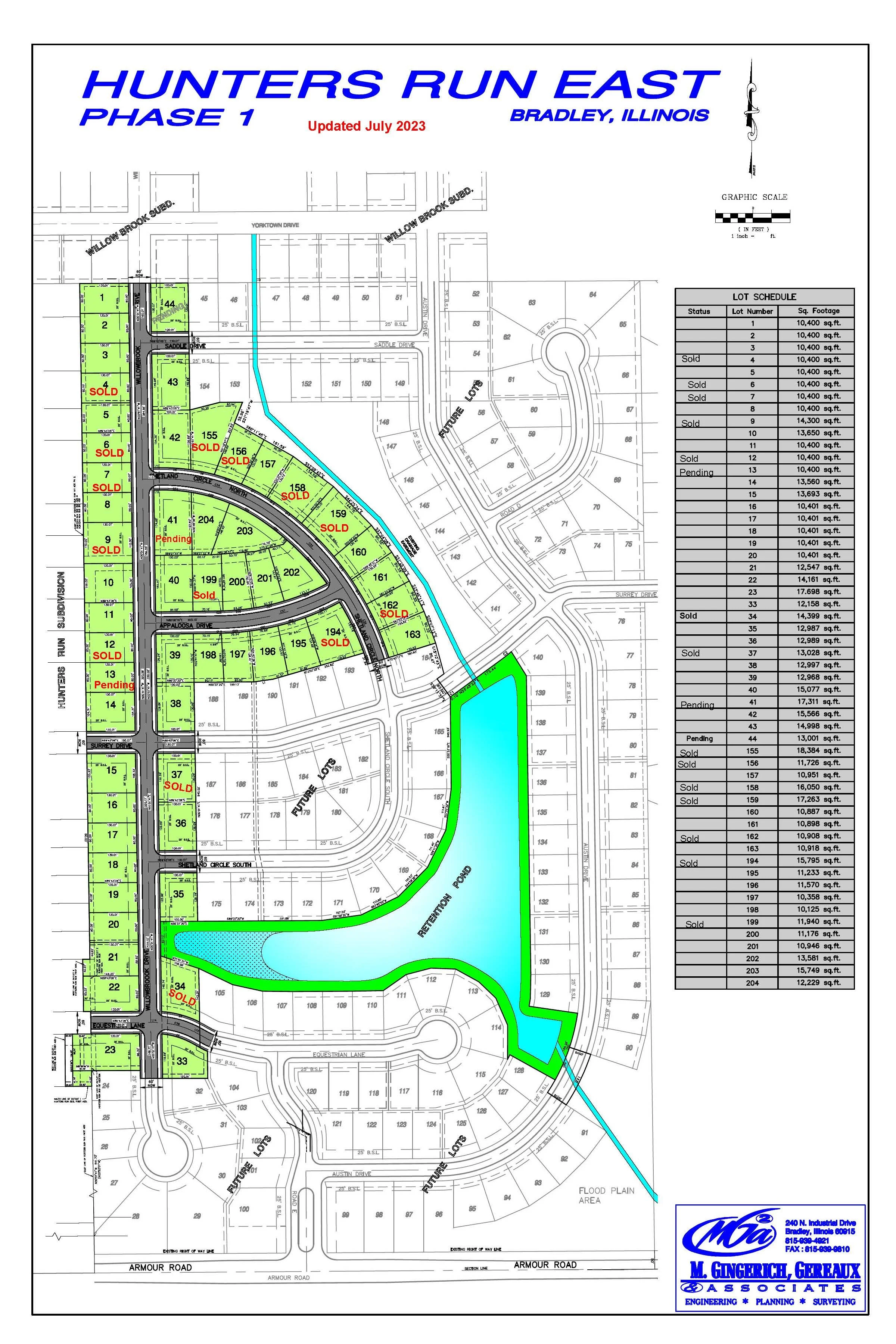 Hunters Run Subdivision Lots Available