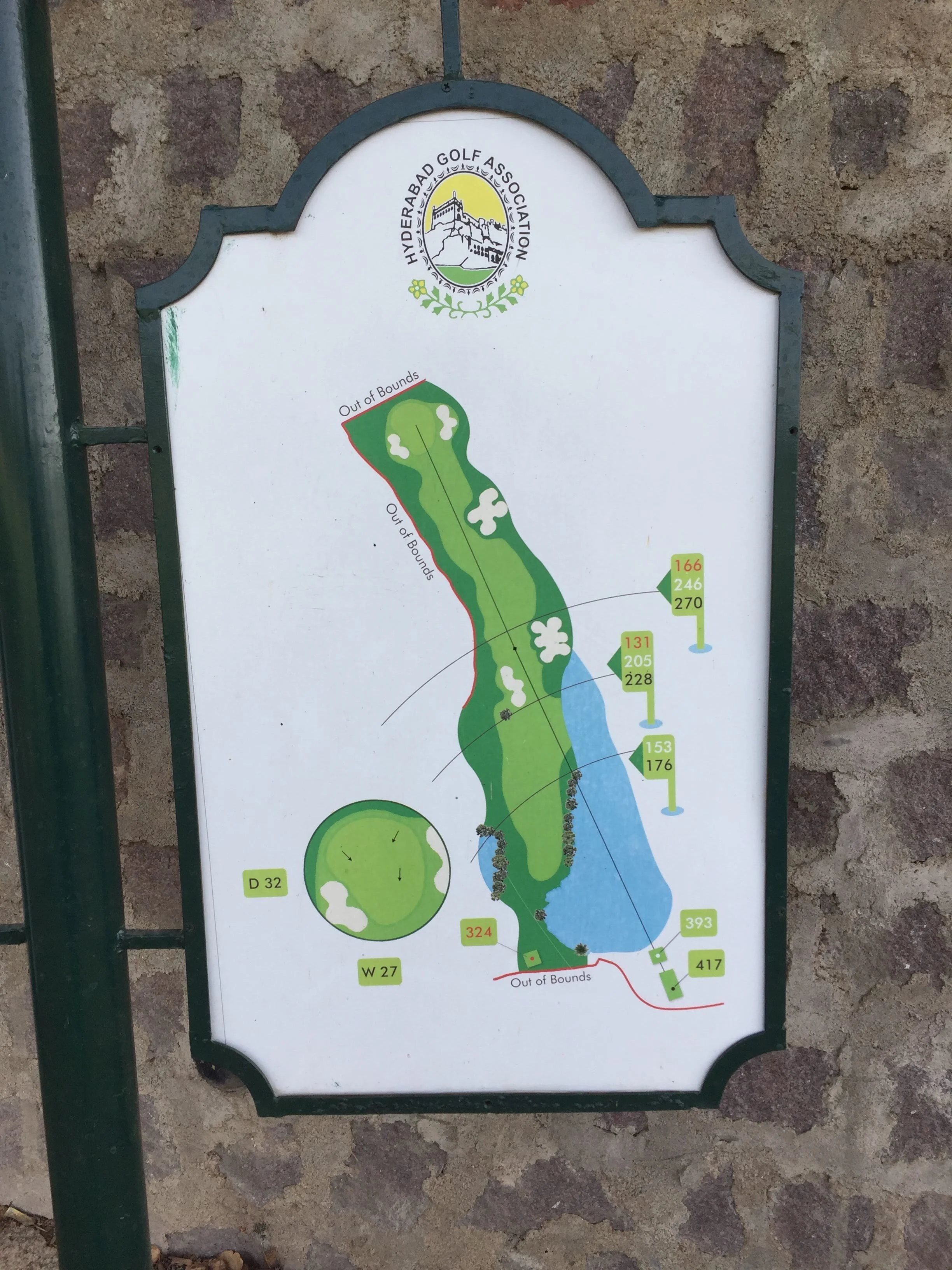 Hyderabad GC (Telengana, India)