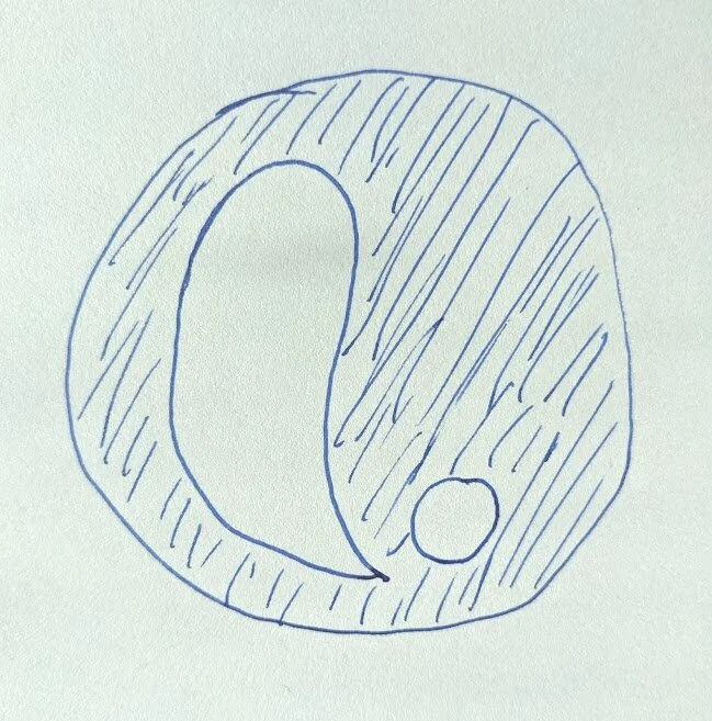 January 25th, 2021 - A Challenge You Have Overcome