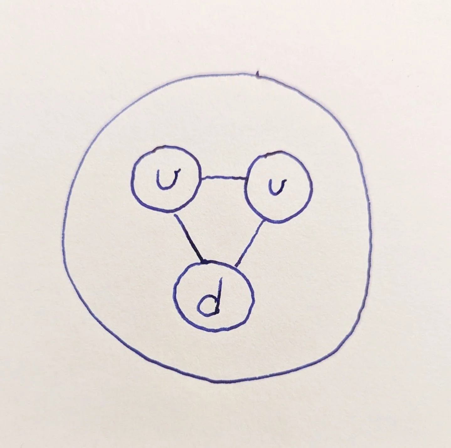 February 10th, 2025 - My Friend Pinocchio