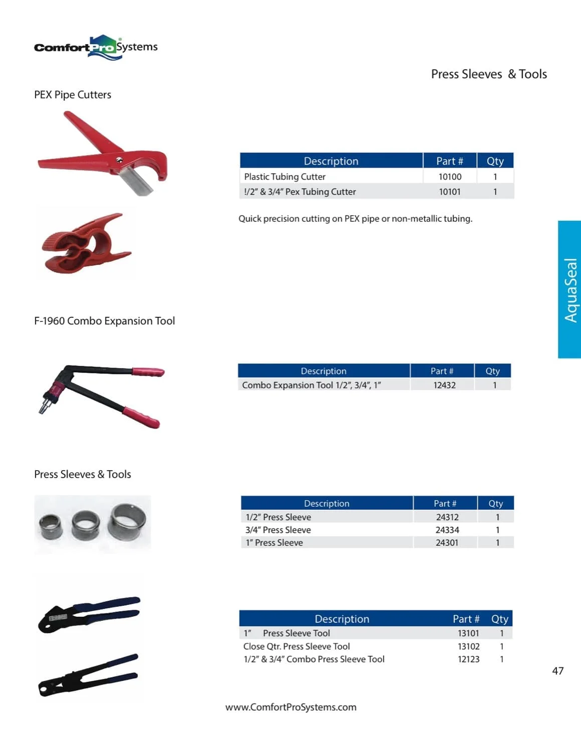Press Sleeves & Tools