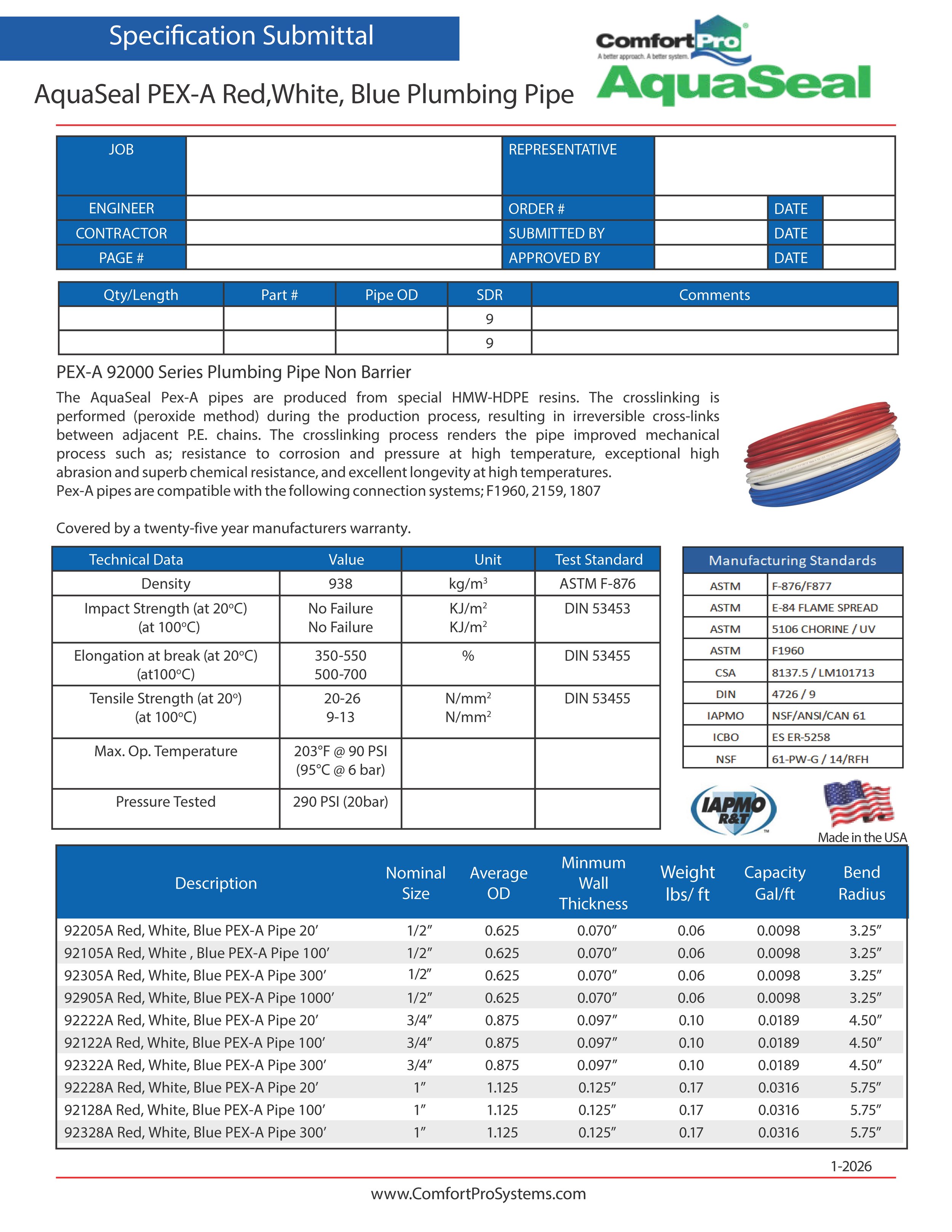 Pex-A Red, White & Blue 