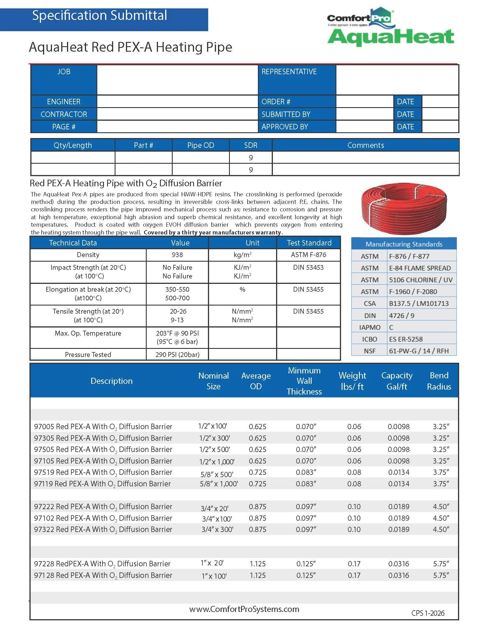 AquaHeat RED A Pex Submittal 