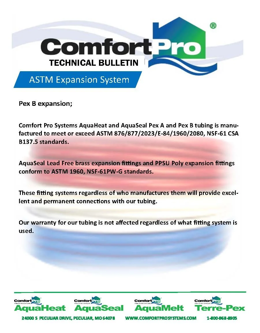 Technical Bulletin on B Expansion 