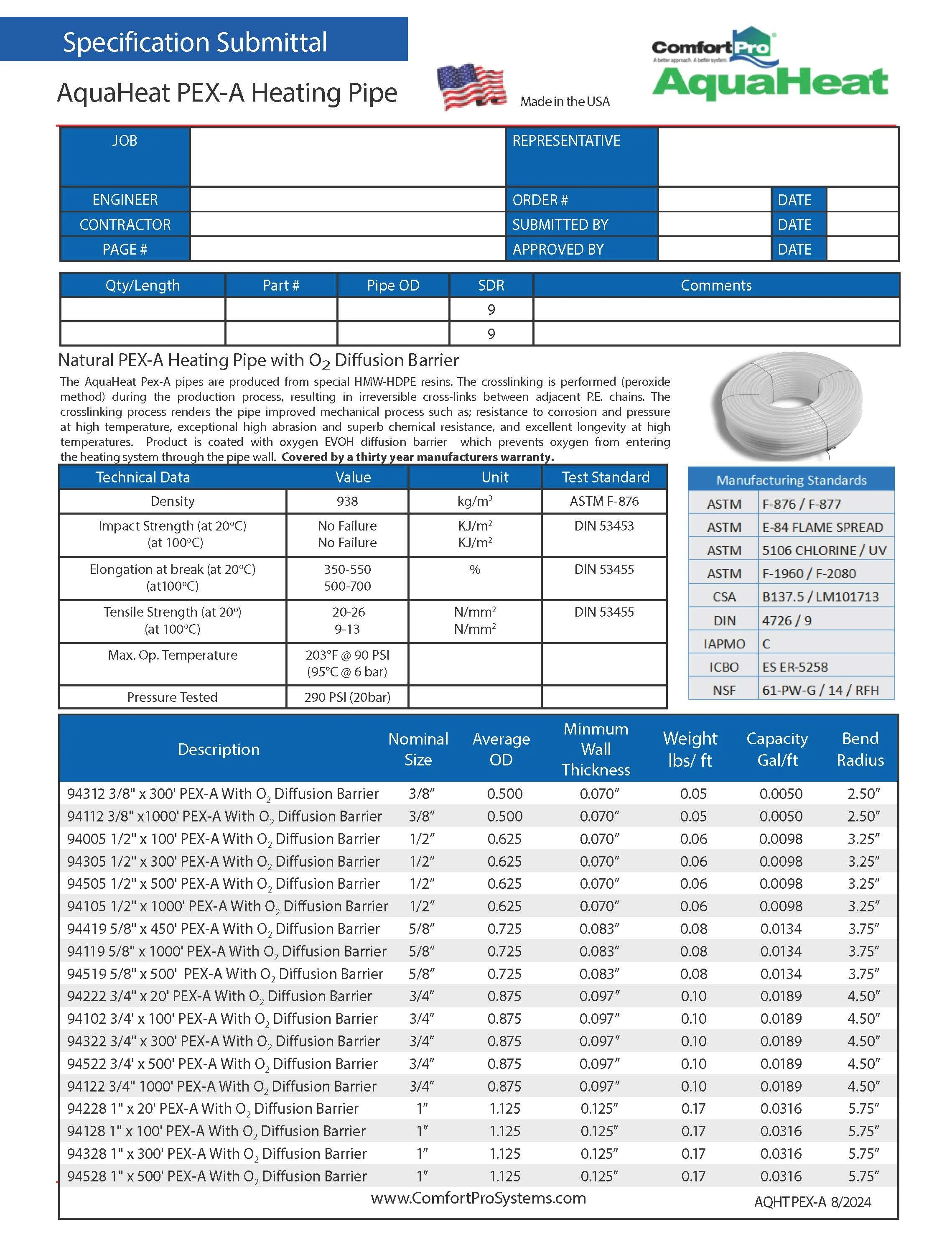AquaHeat NATURAL Pex A