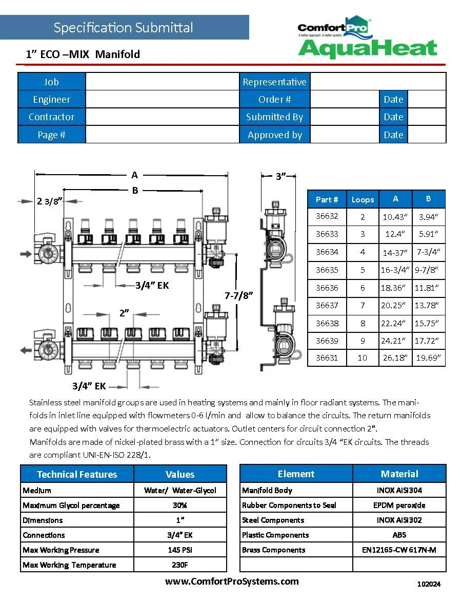 Eco-Mix Manifold 