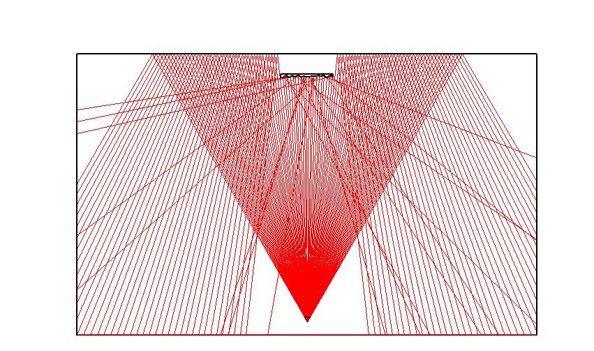  Sample acoustic simulation showing diffusion of sound by panel 