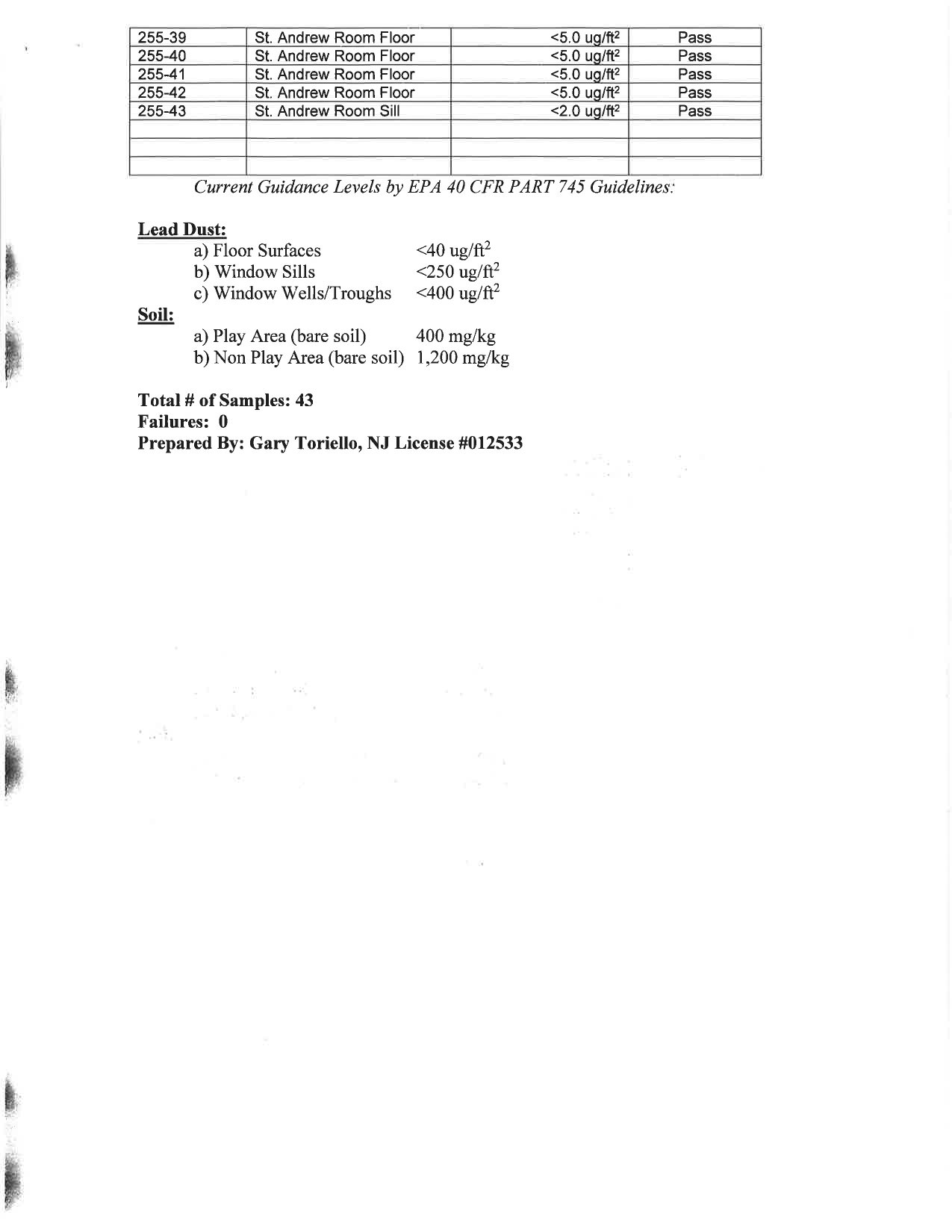 Lead Testing — Tower Hill School