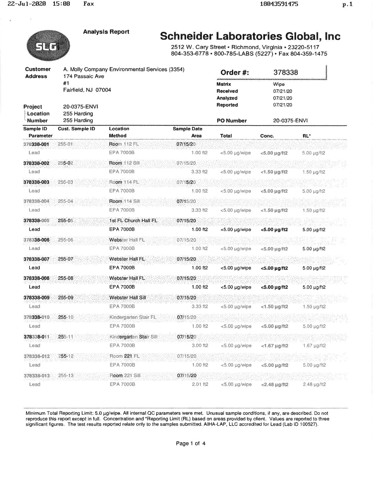 Lead Testing — Tower Hill School