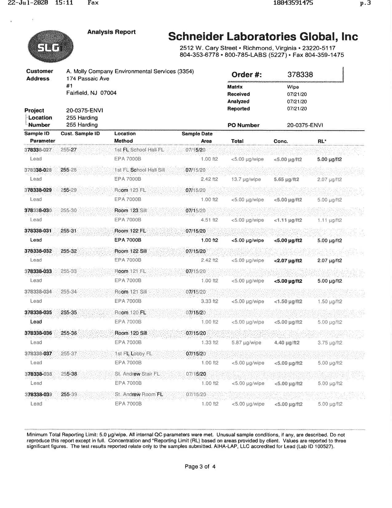 Lead Testing — Tower Hill School