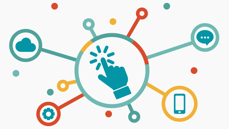 Promotion and Tracking