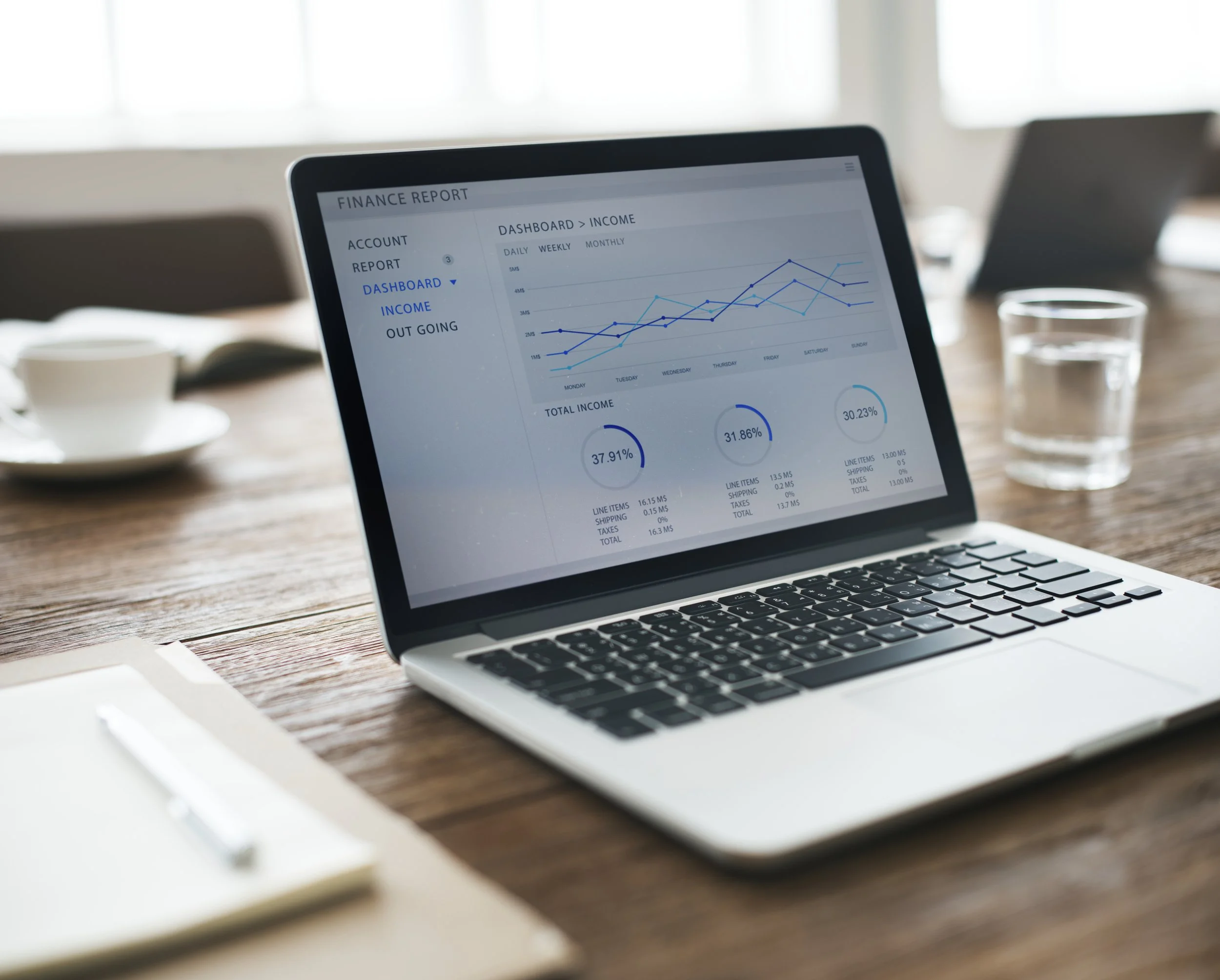 Ryanna Avvisato’s - Analytics &amp; Tracking 