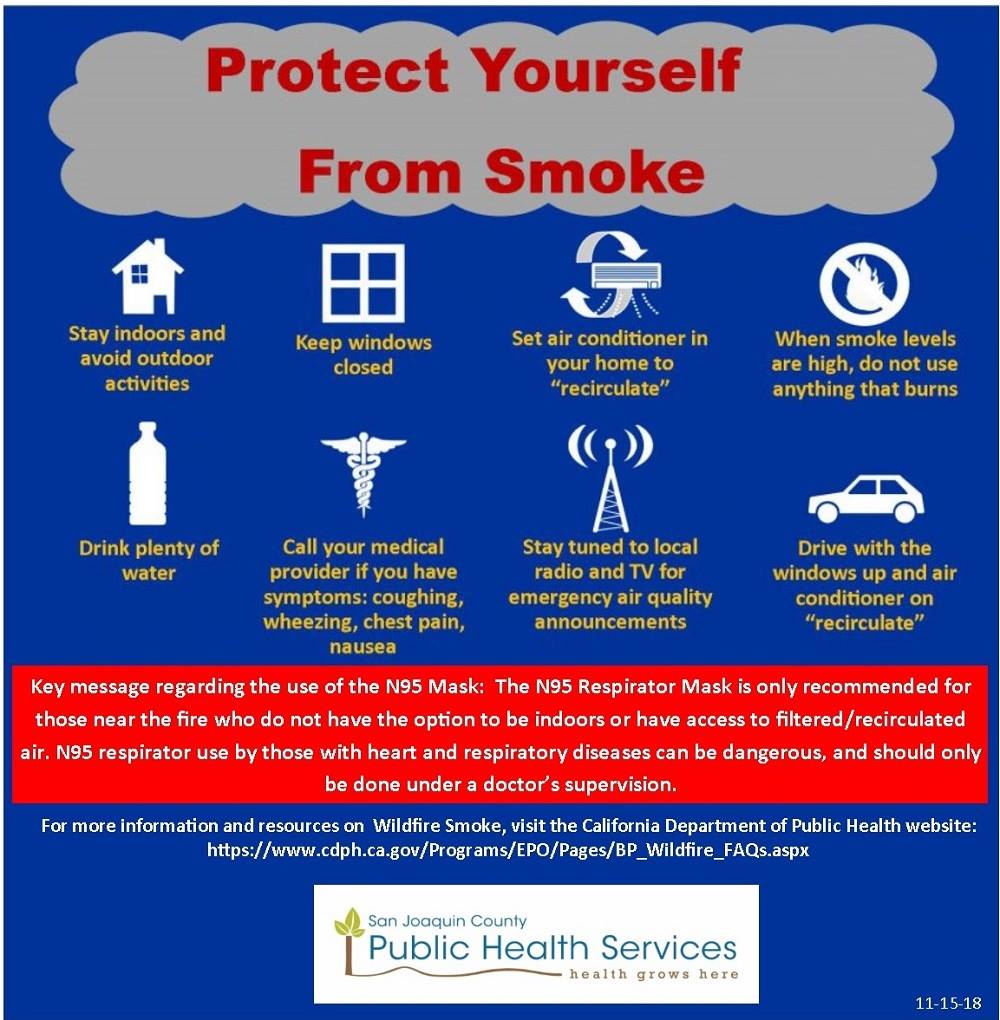Protect yourself from smoke.jpg
