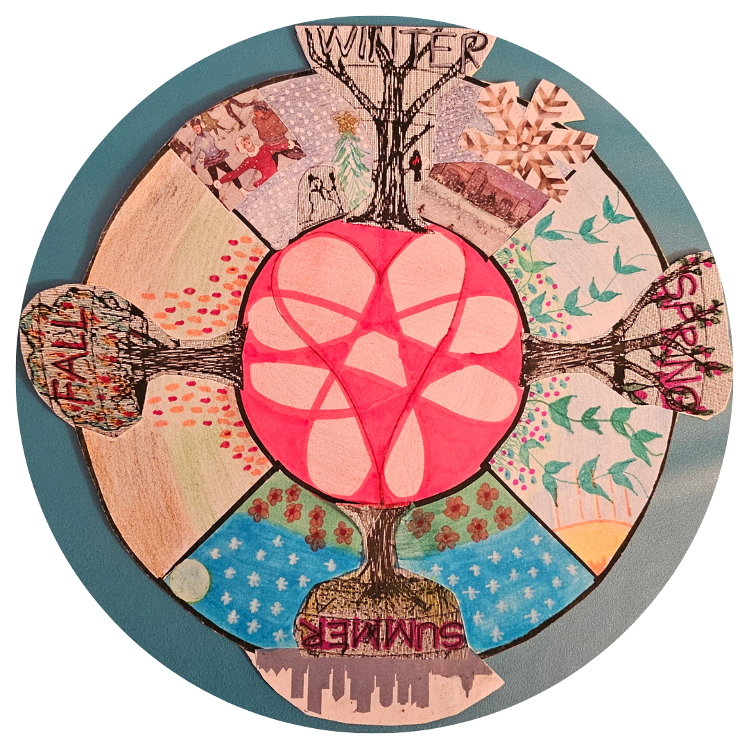 Phenology wheel artwork showing seasonal changes using collage, drawing, and colour.