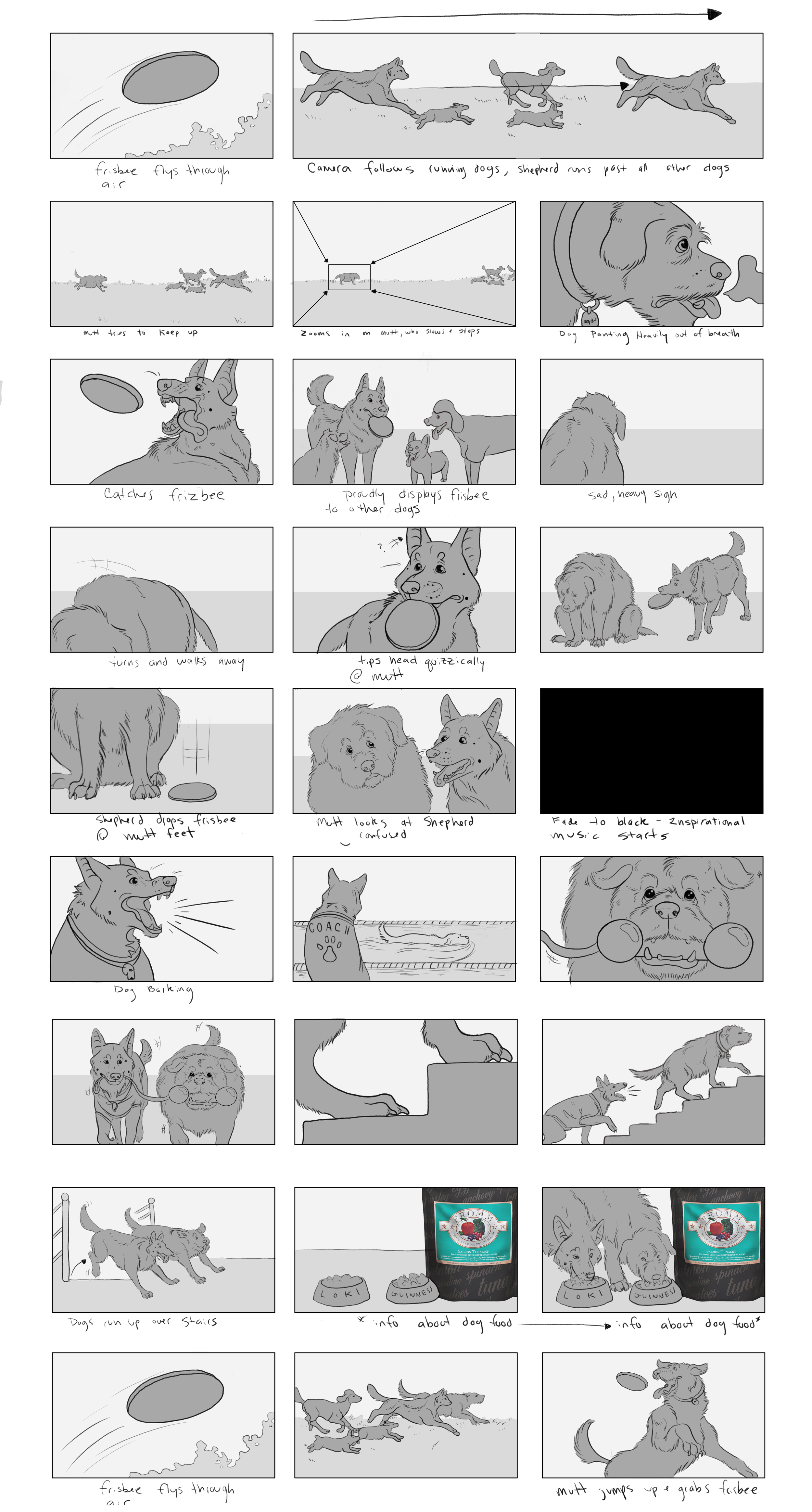Project 2 final.png
