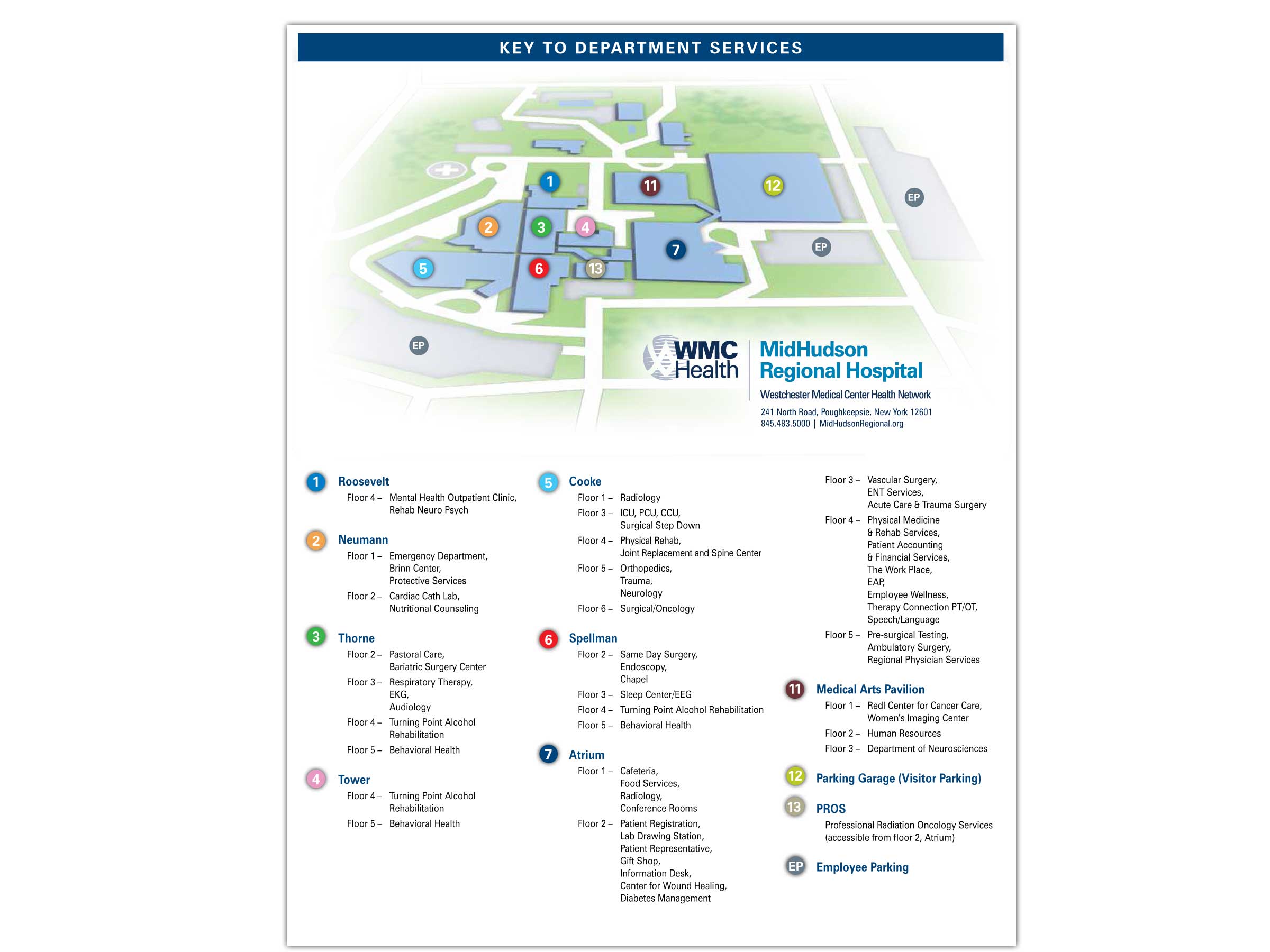 illustration-midhudson-regional-hospital-healthcare-visitors-map-brochure-wertheim-design.jpg