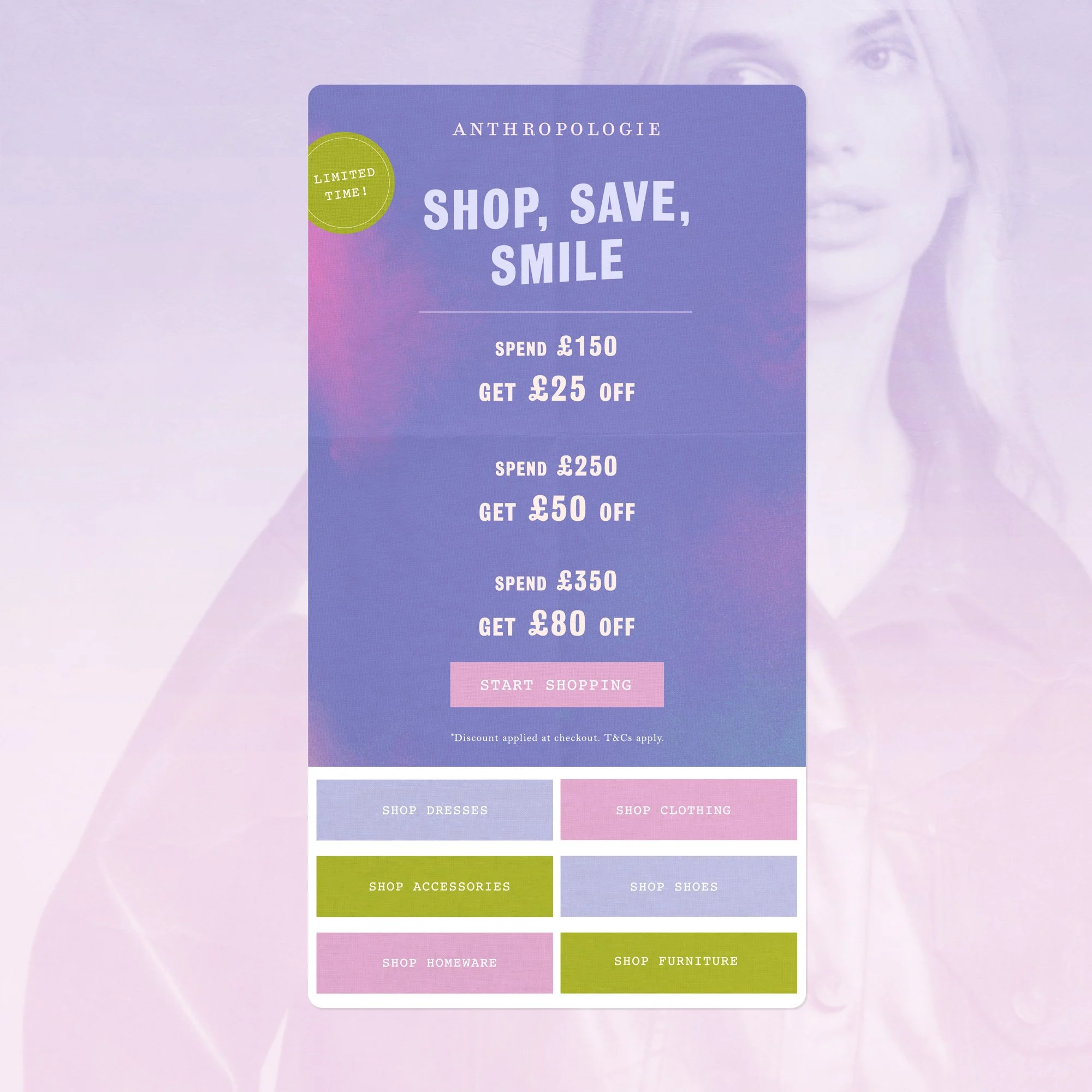 Anthropologie EU email newsletter design by Lorna Ami Studio