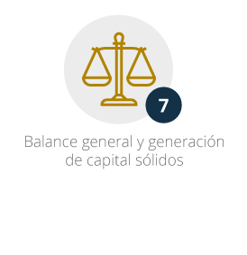 Solidez_Financiera_ECU_7.png