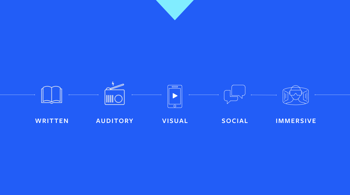 Screen Shot 2018-03-16 at 3.48.23 PM.png