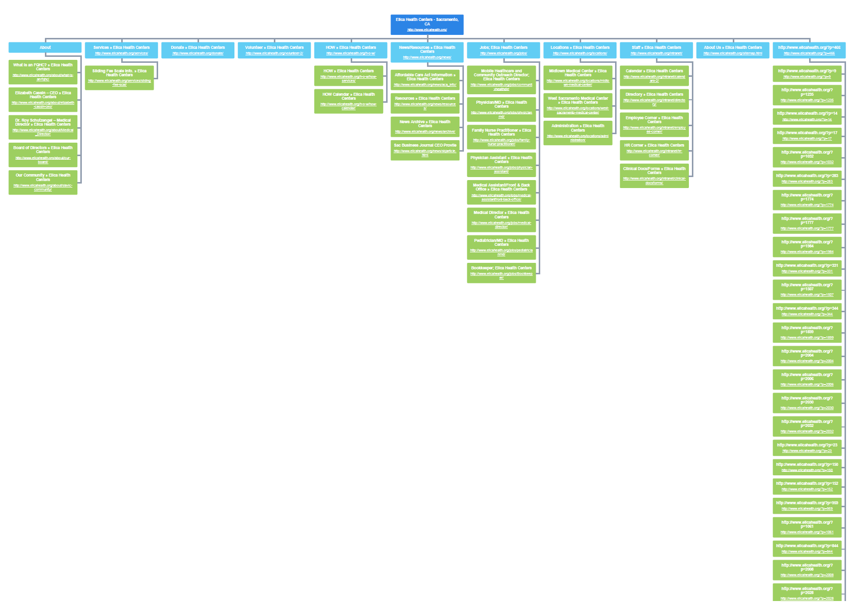 Screen Shot 2018-03-17 at 7.31.23 PM .png