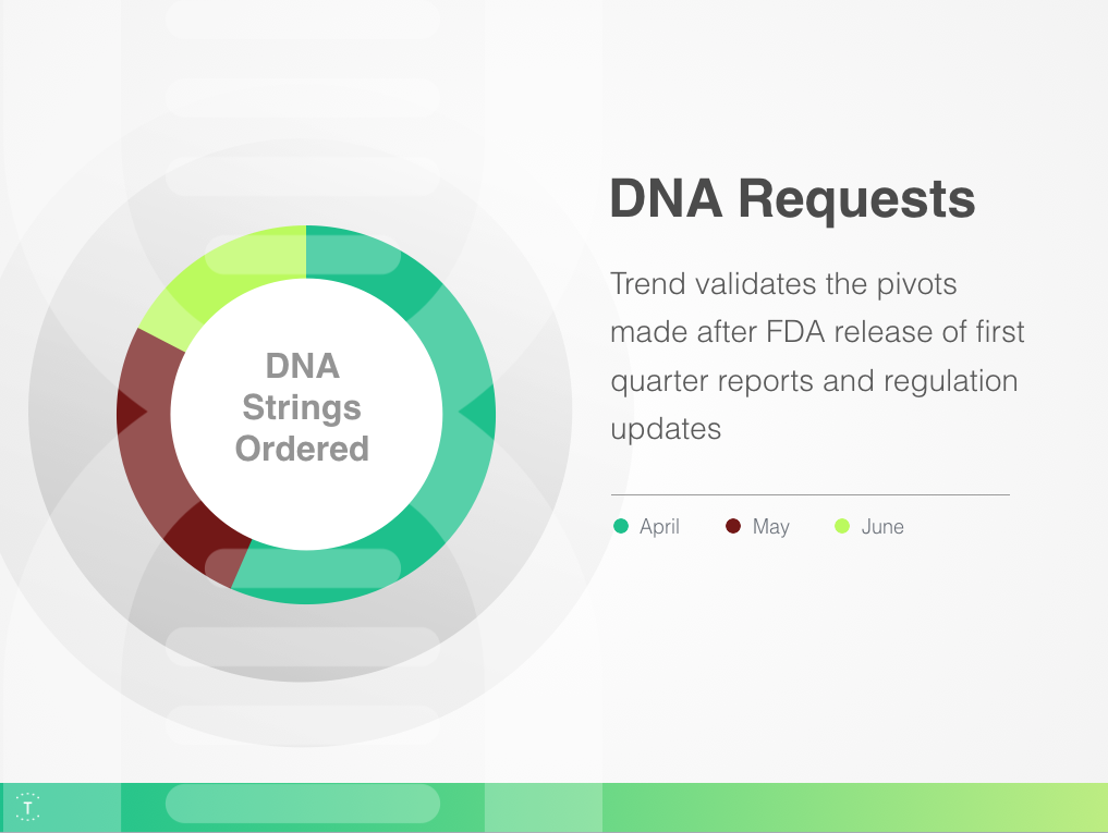 Screen Shot 2018-03-26 at 10.35.21 PM.png