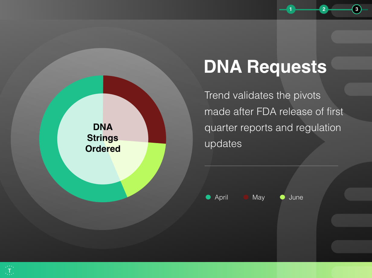 Screen Shot 2018-03-28 at 3.31.24 PM.png