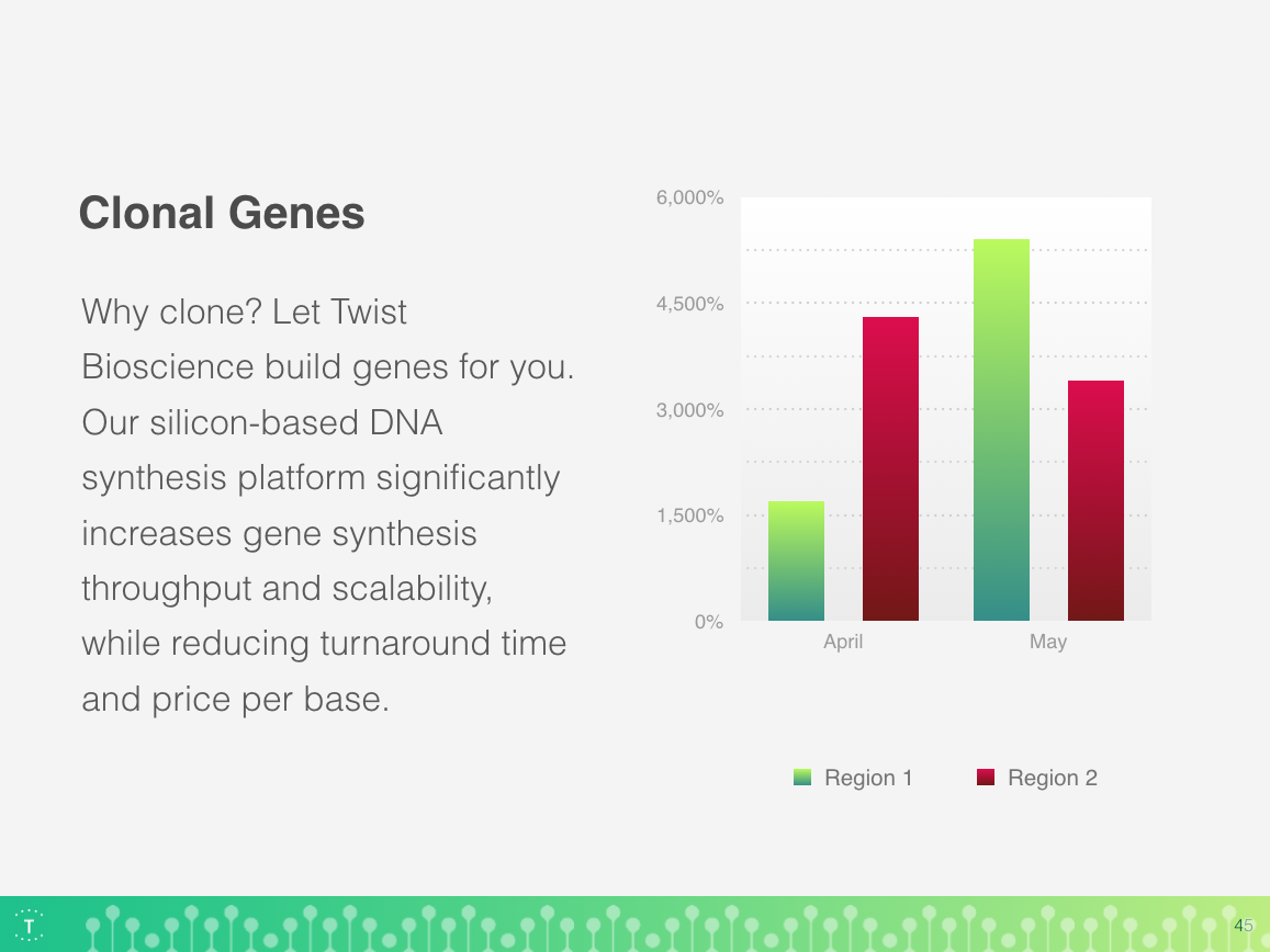 Screen Shot 2018-06-11 at 3.32.49 PM.png