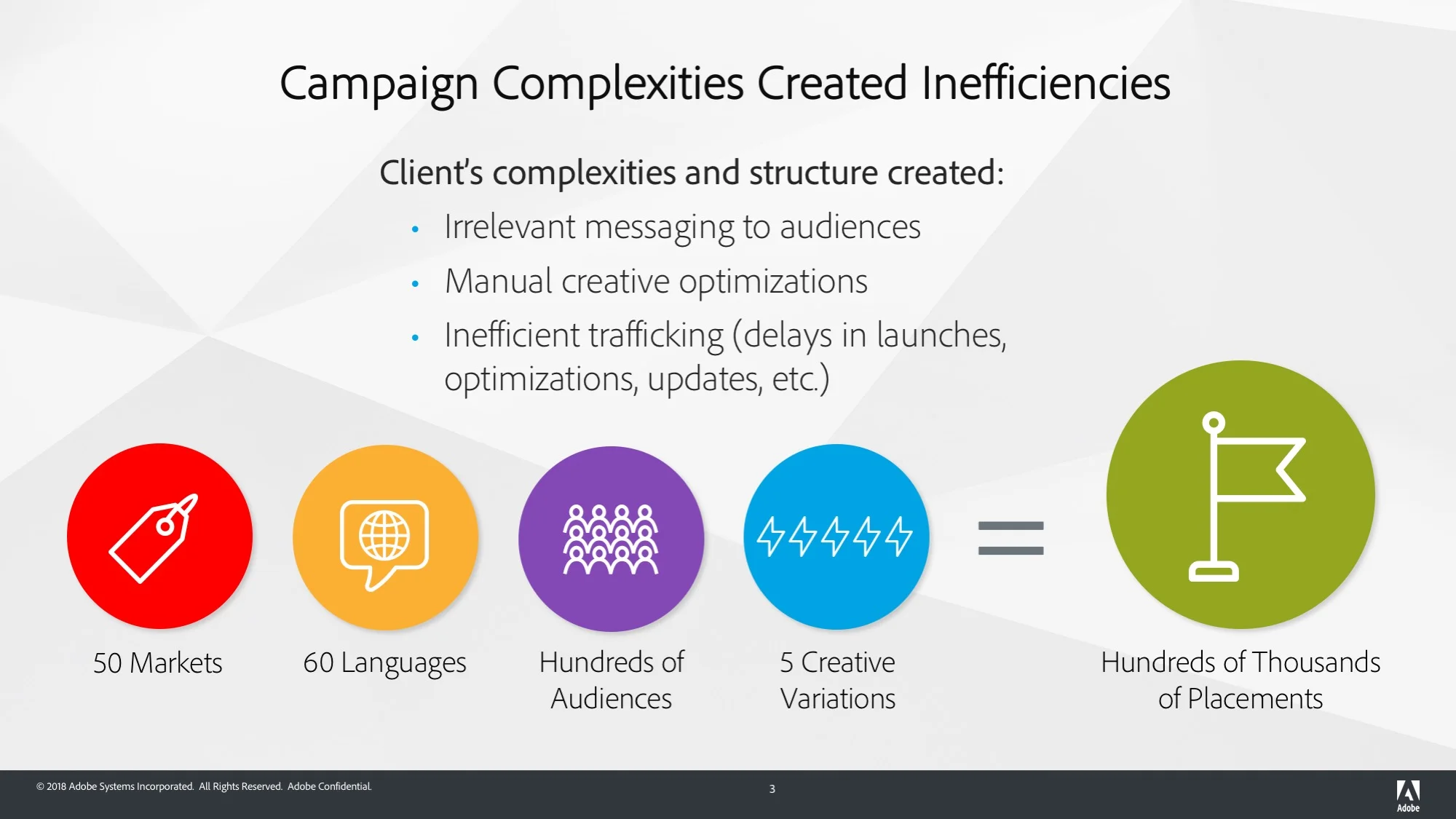 ACU_iProspect_Creative - DX EDITS_DP3.jpg