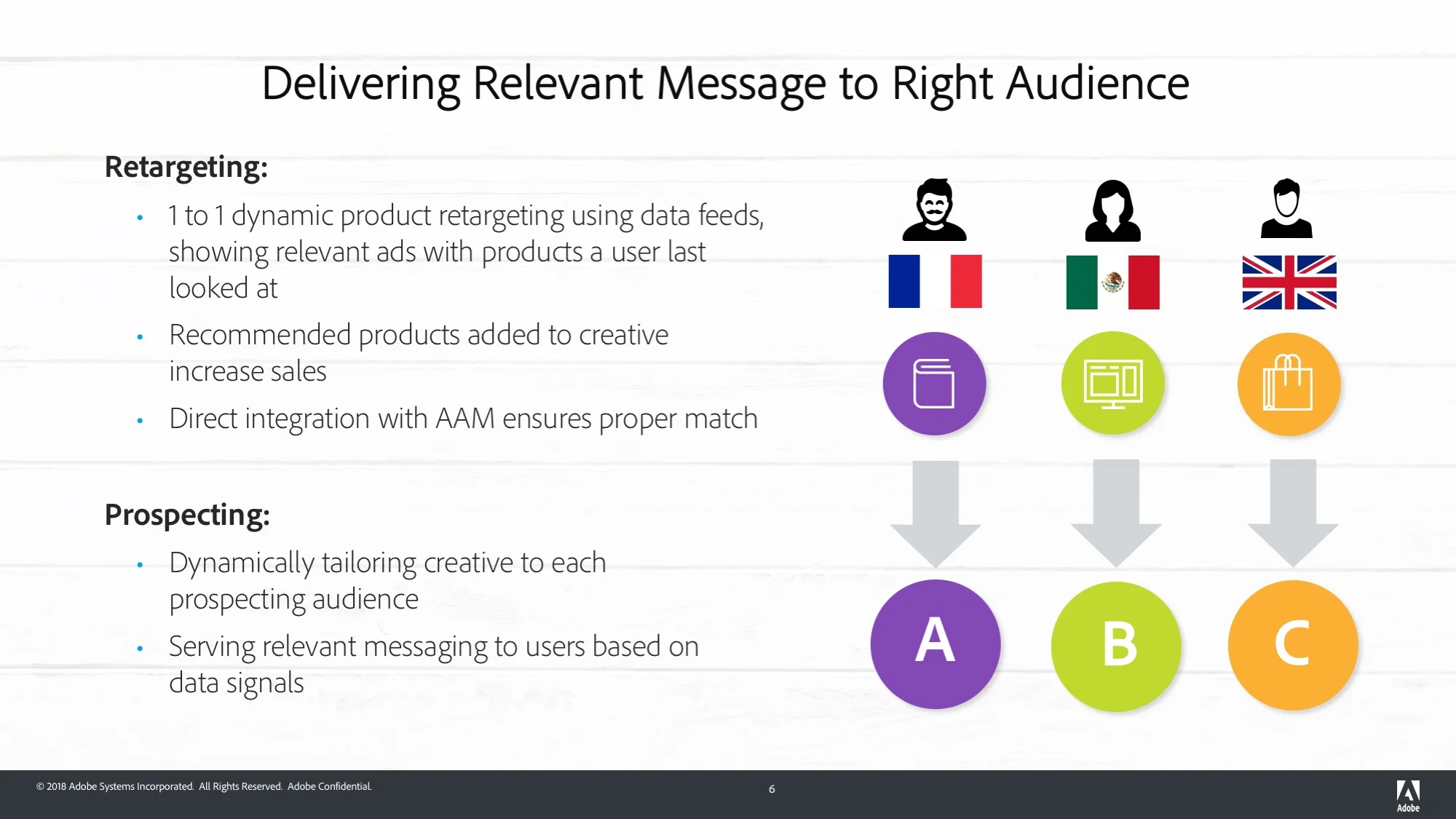 ACU_iProspect_Creative - DX EDITS_DP3s4.jpg