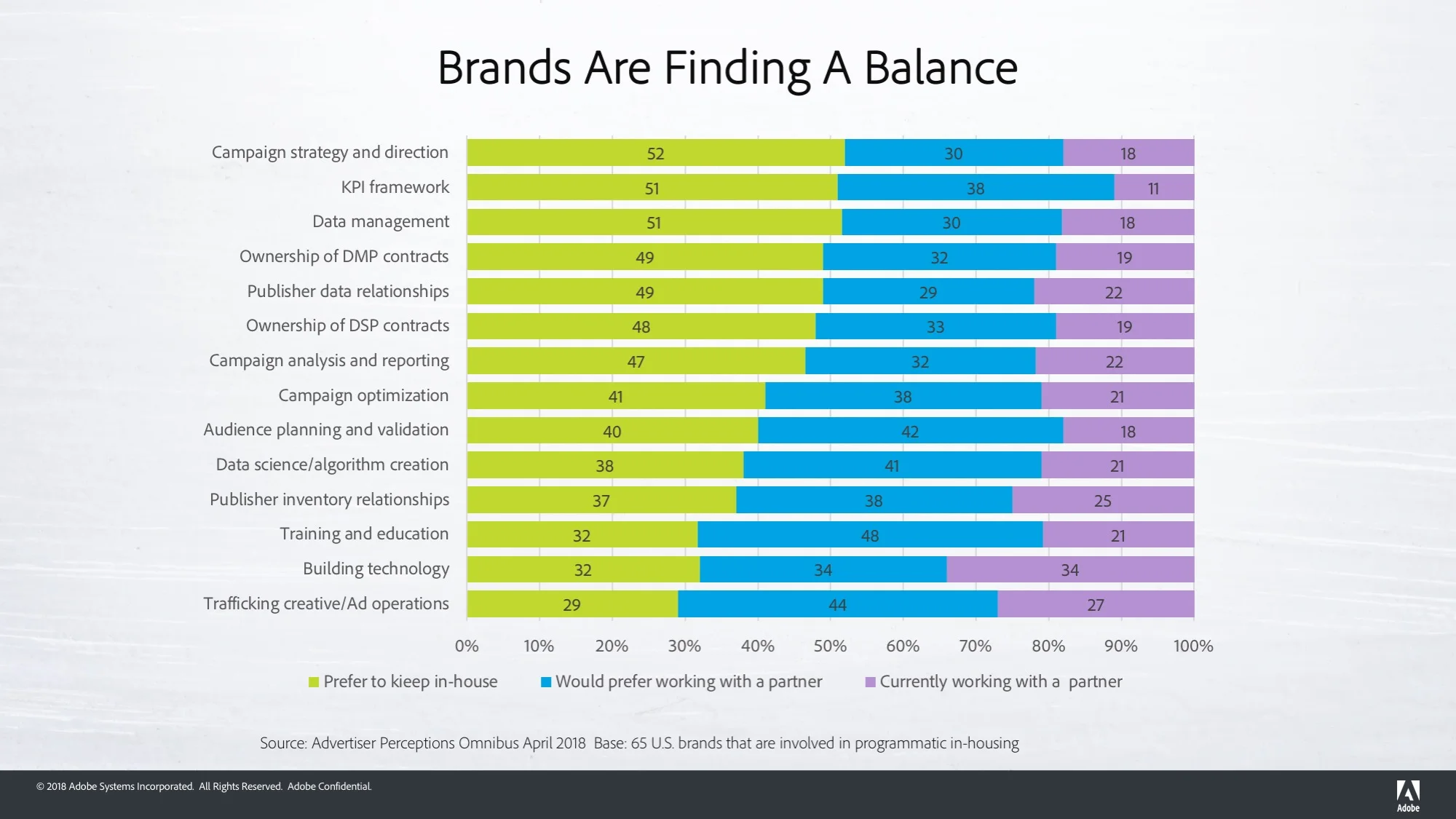 ACU - Trending Topics - DX EDITS_DP3_S56.jpg