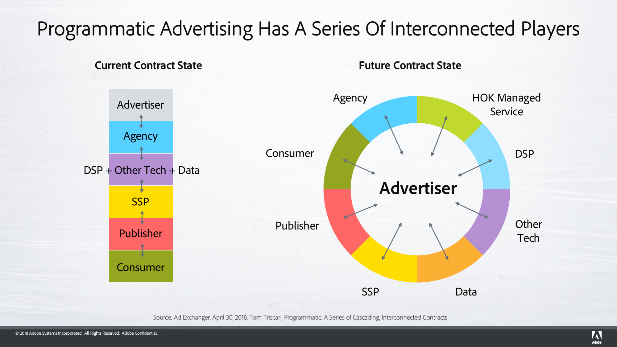 ACU - Trending Topics - DX EDITS_DP3v3.png