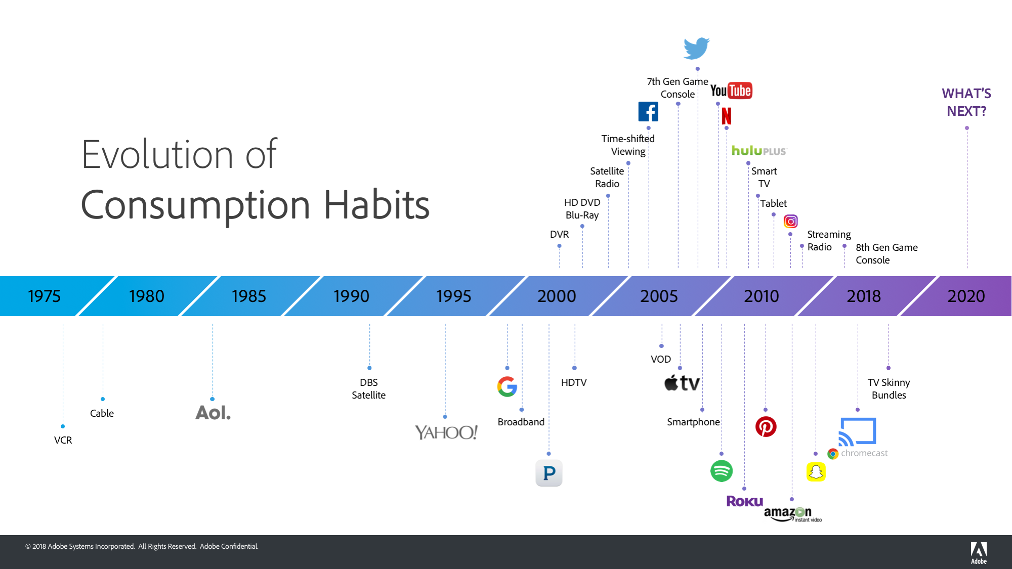 ACU - Trending Topics - DX EDITS_DP3v8.png