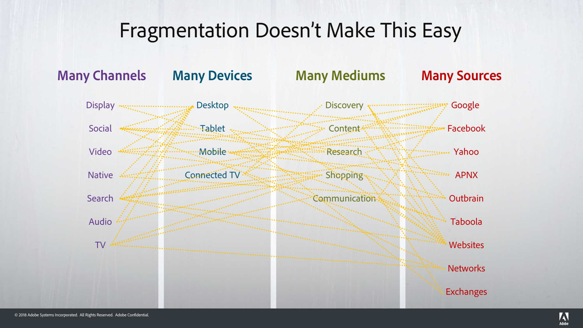 ACU - Trending Topics - DX EDITS_DP3v7.png