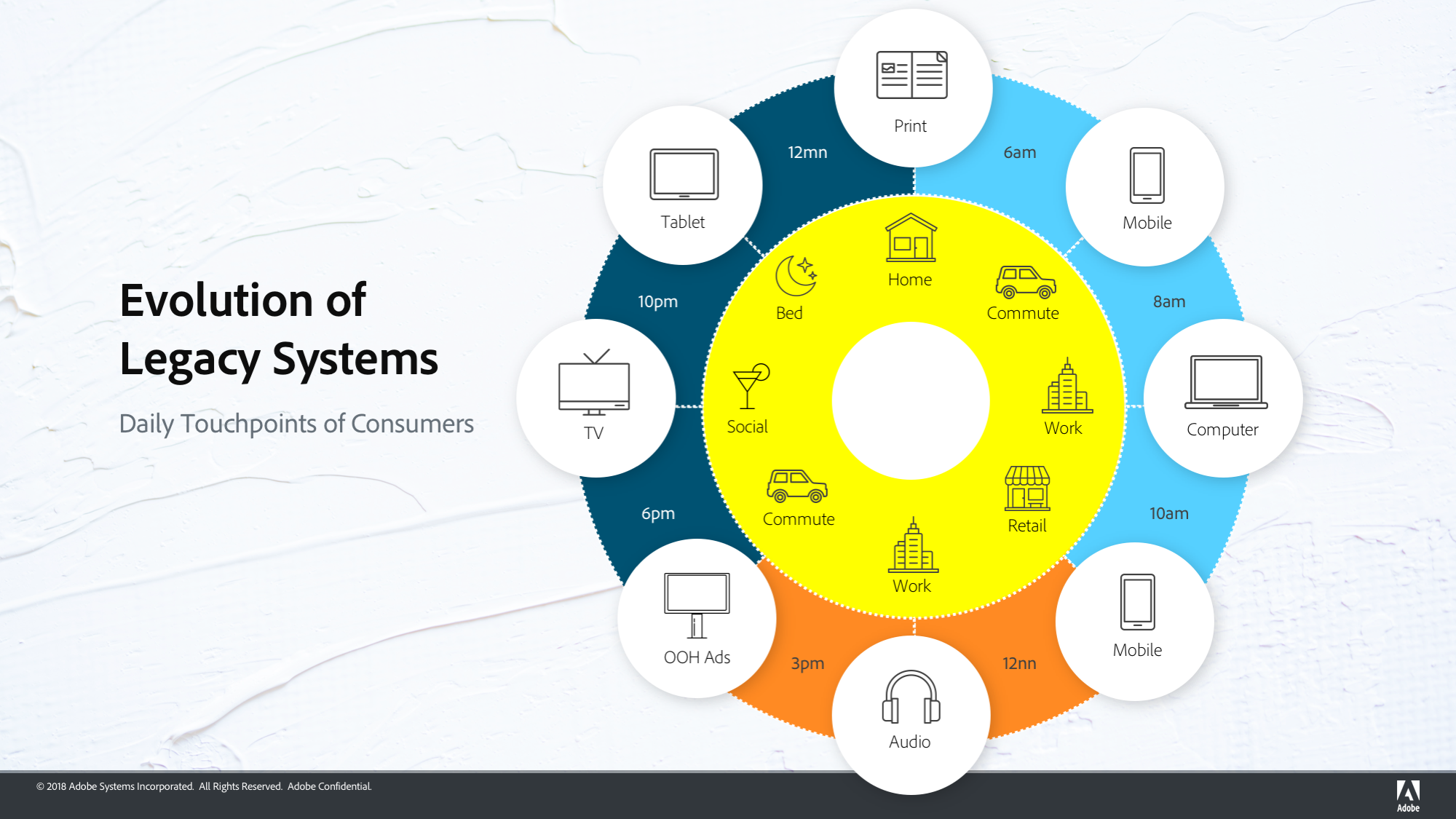ACU - Trending Topics - DX EDITS_DP3s11.png