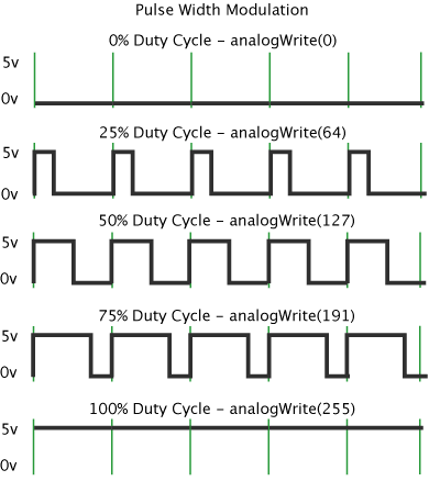pwm.png