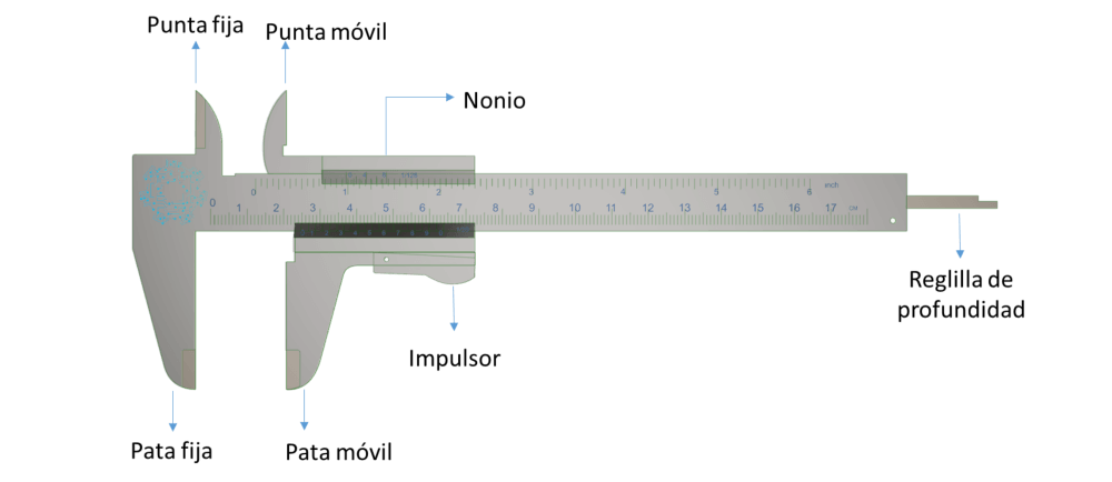 Parts Vernier