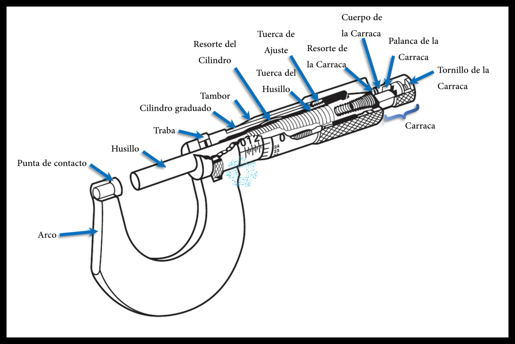 micrometro.png