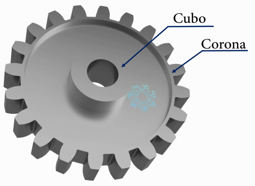 Partes del engrane - Cubo y Corona.