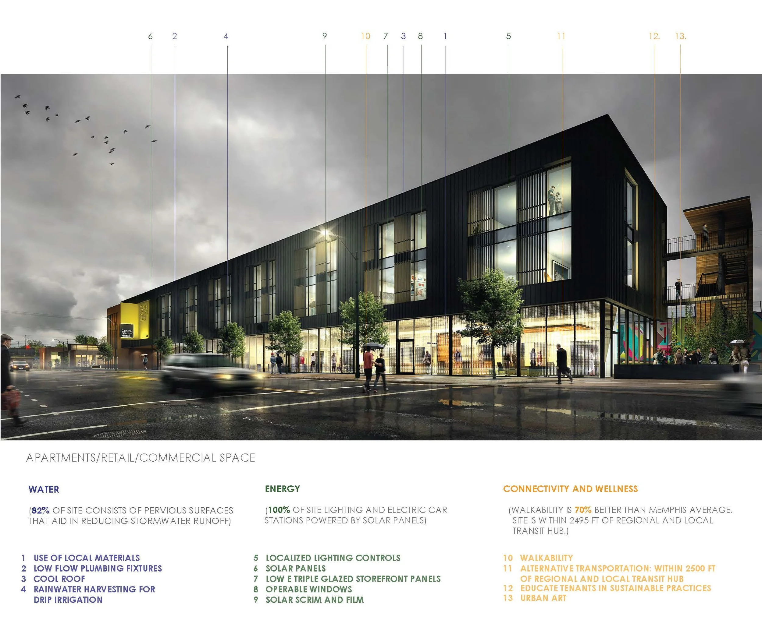 SoTS-Mixed-Use annotated rendering.jpg