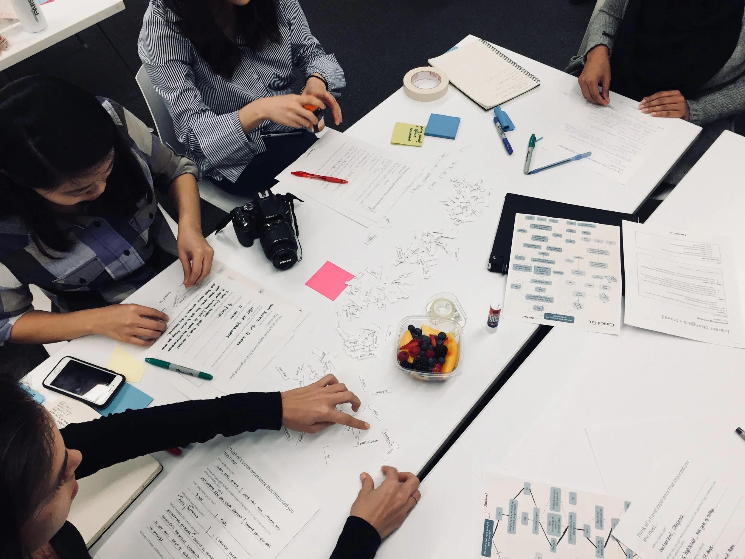  Sensemaking Workshop   Comprised of three thought-provoking activities; one icebreaker, one writing exercise and one word scramble, while continuously proctoring discussion throughout the duration of the one-hour workshop. 