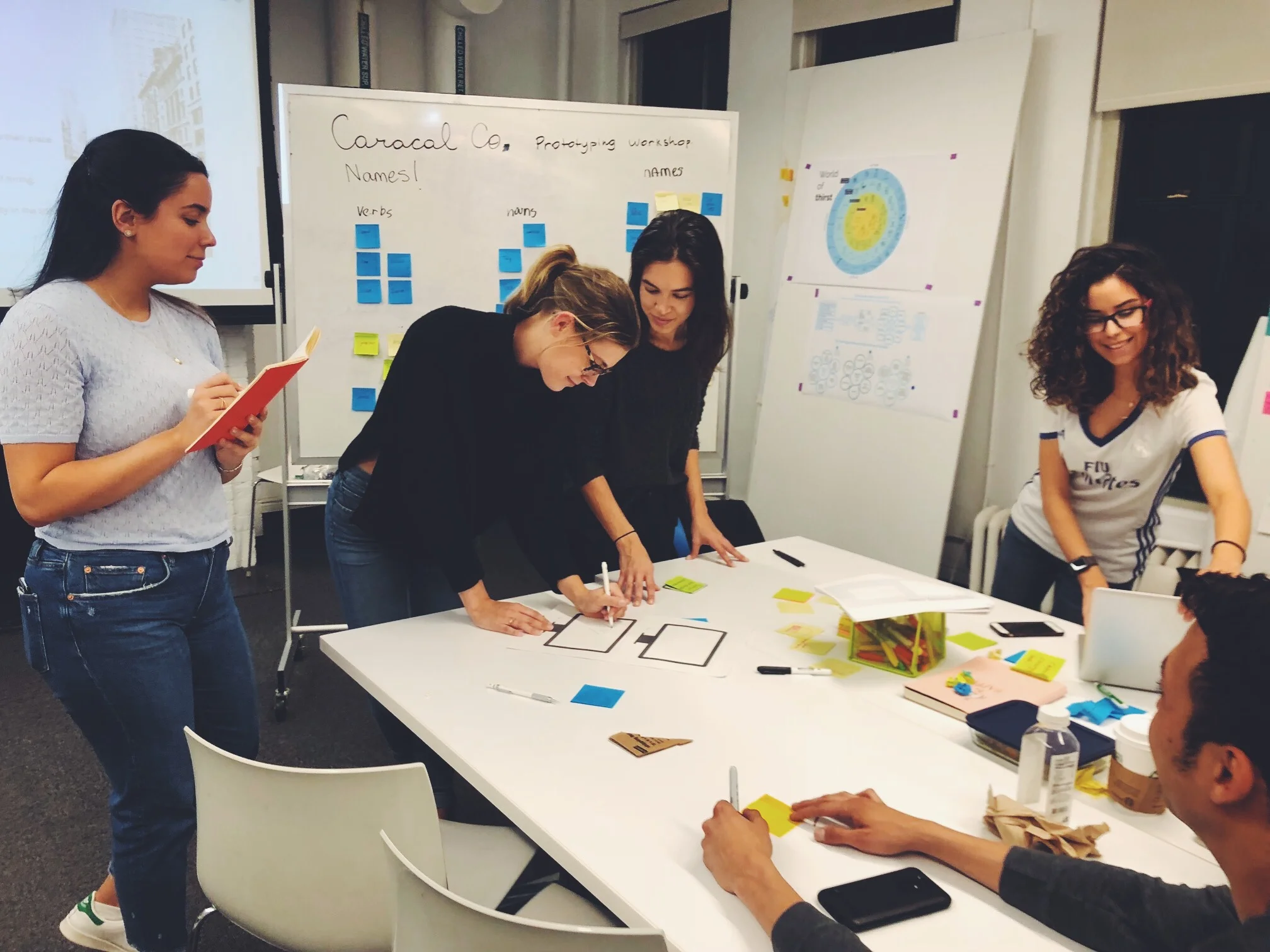  Prototyping Workshop 