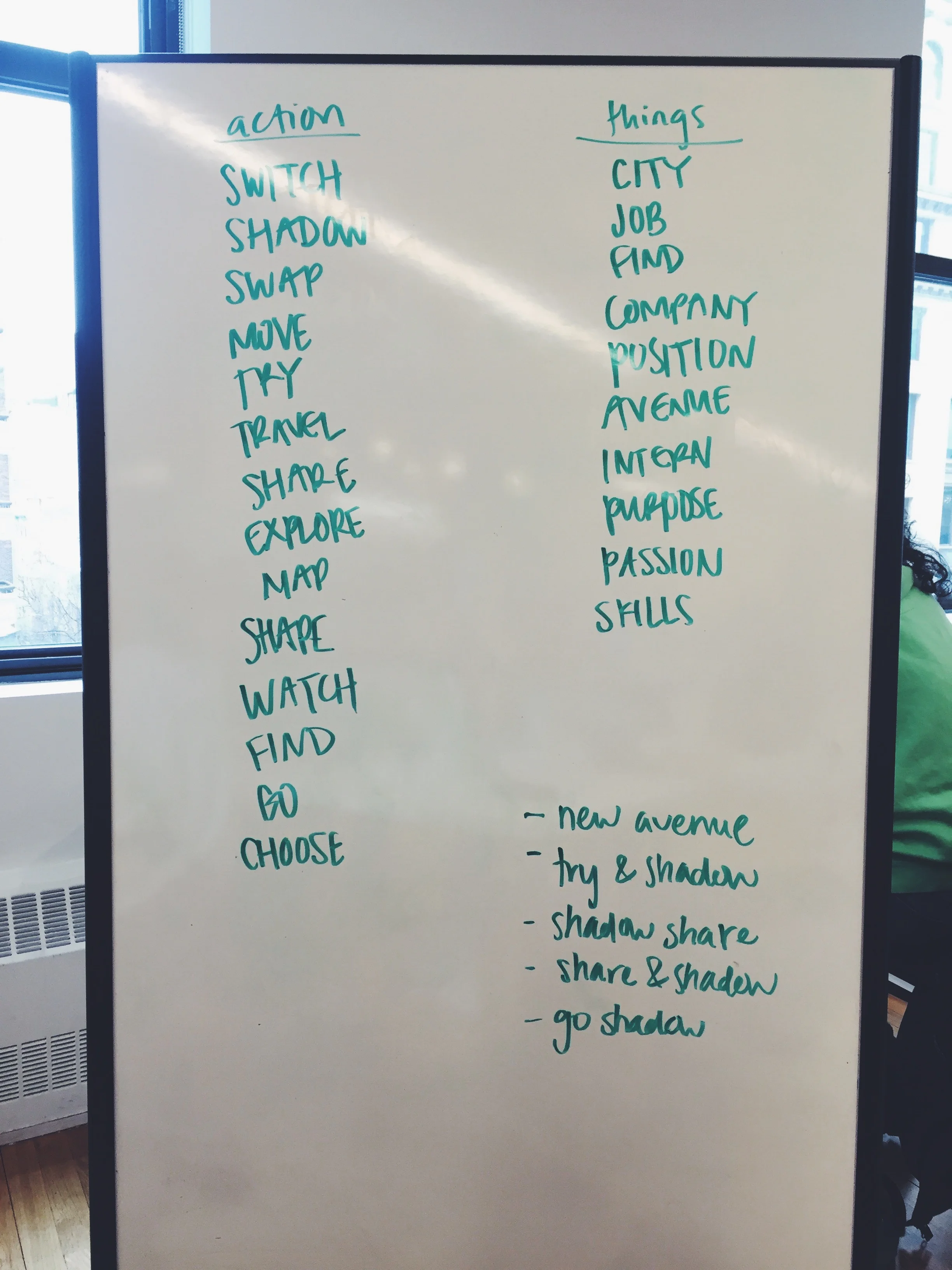  This session of prototyping was revolved around naming our concept. We testing two rounds, starting with combining an ACTION &amp; NOUN.  Further prototyping + development of concept is continued on the  Shift Happens  page. 