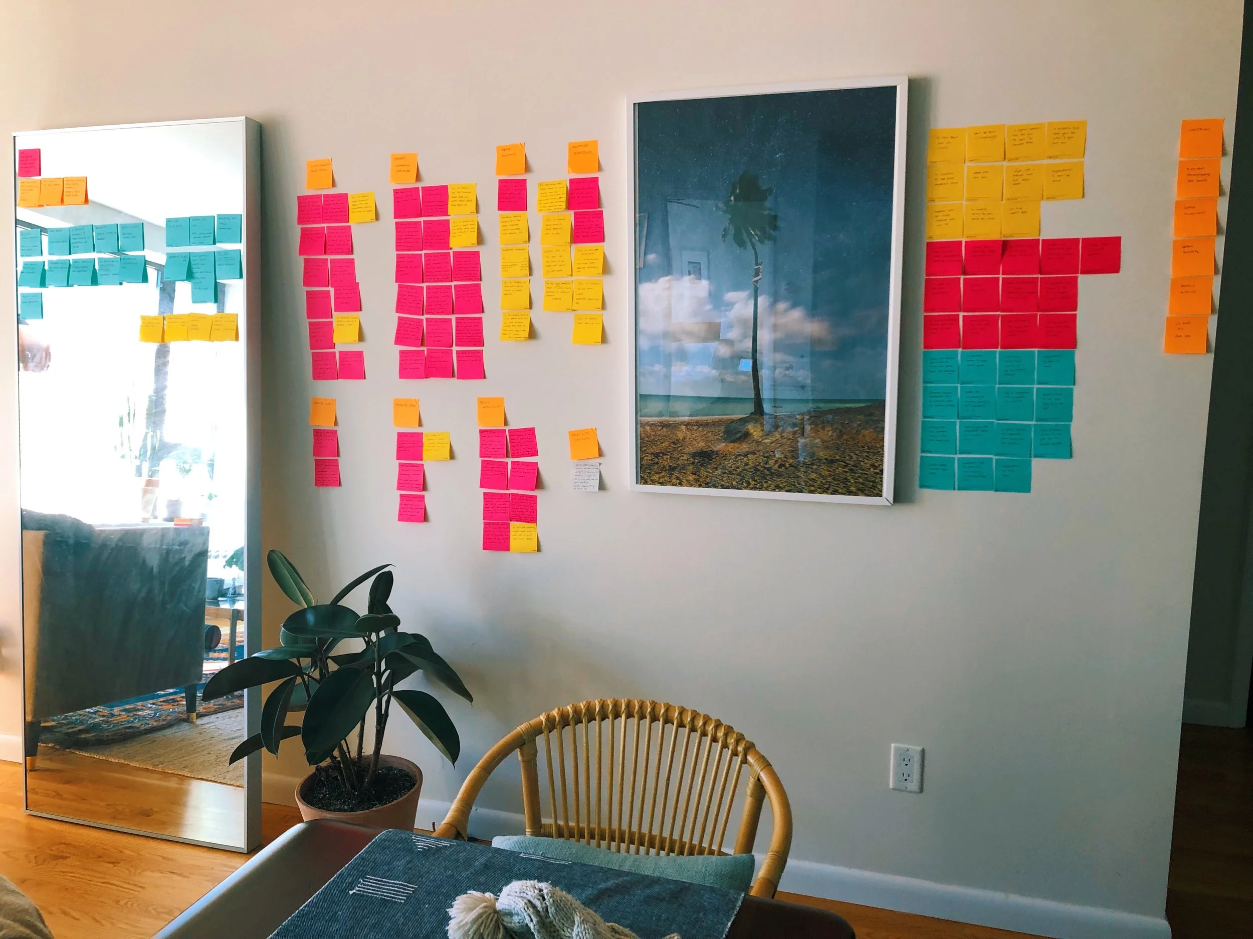  [Post-it] synthesis 