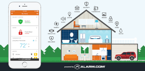SmartHomeIllustration_icons_PRINT.png