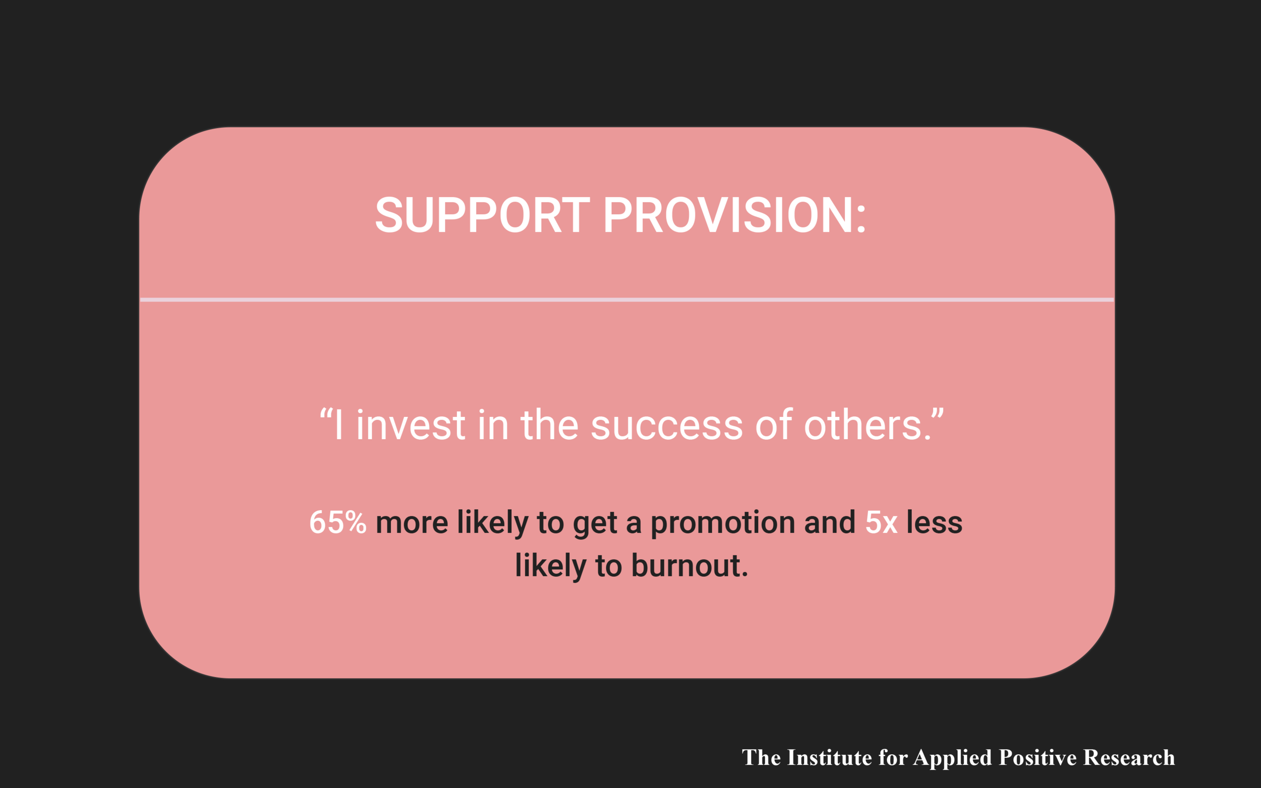 Support Provision (I help others)