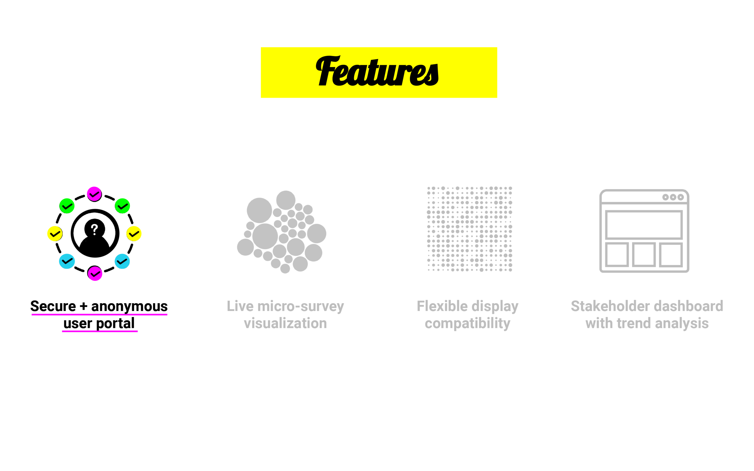 Pulse puts the privacy of its users at the forefront, by providing a secure and anonymous input portal