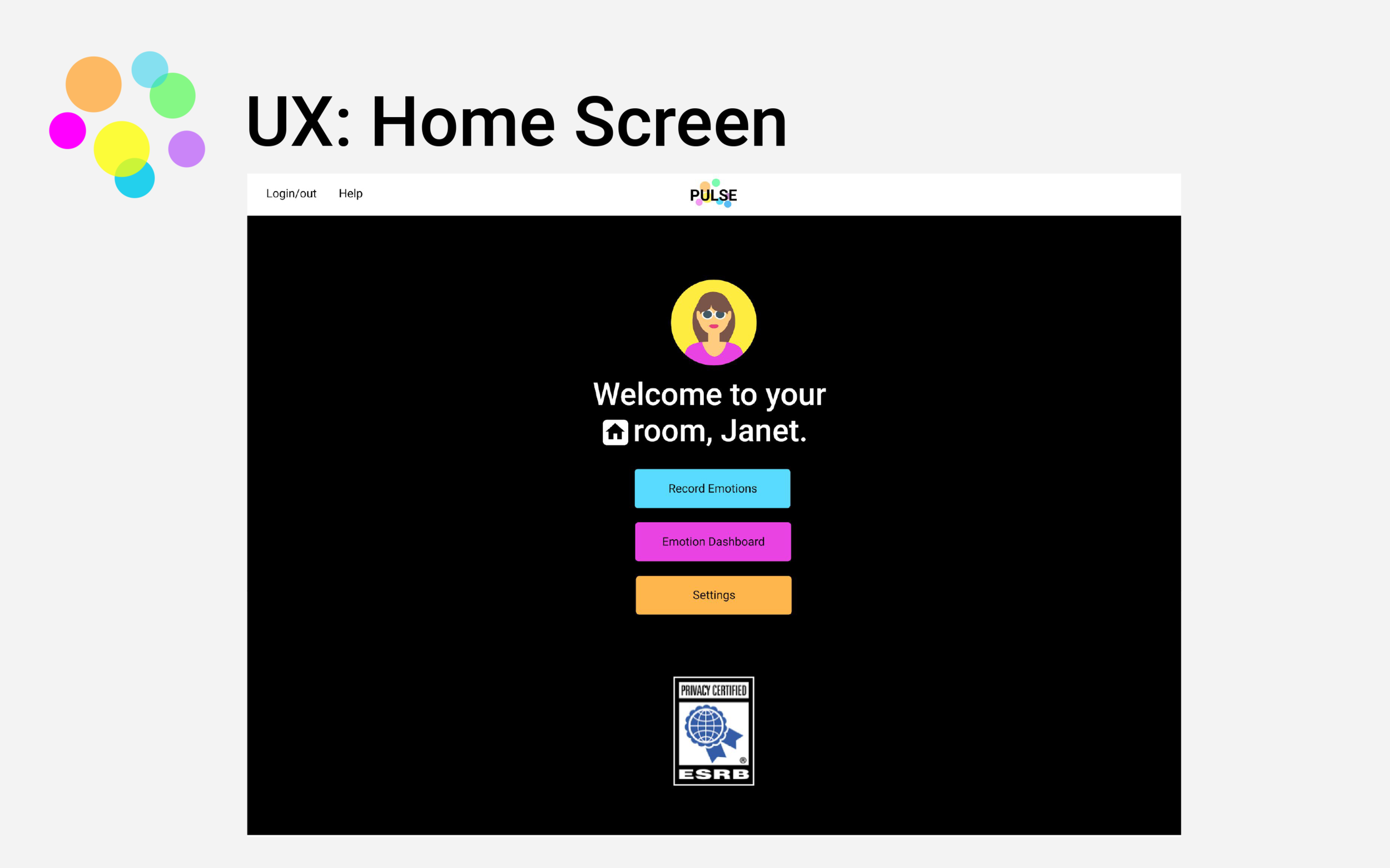 First we’ll show the web app, and how a user might engage with it. And then we’ll show how the output of the app translates to the living dashboard. When the user logs in, she’ll be greeted with three options: record emotions, view the emotion dash