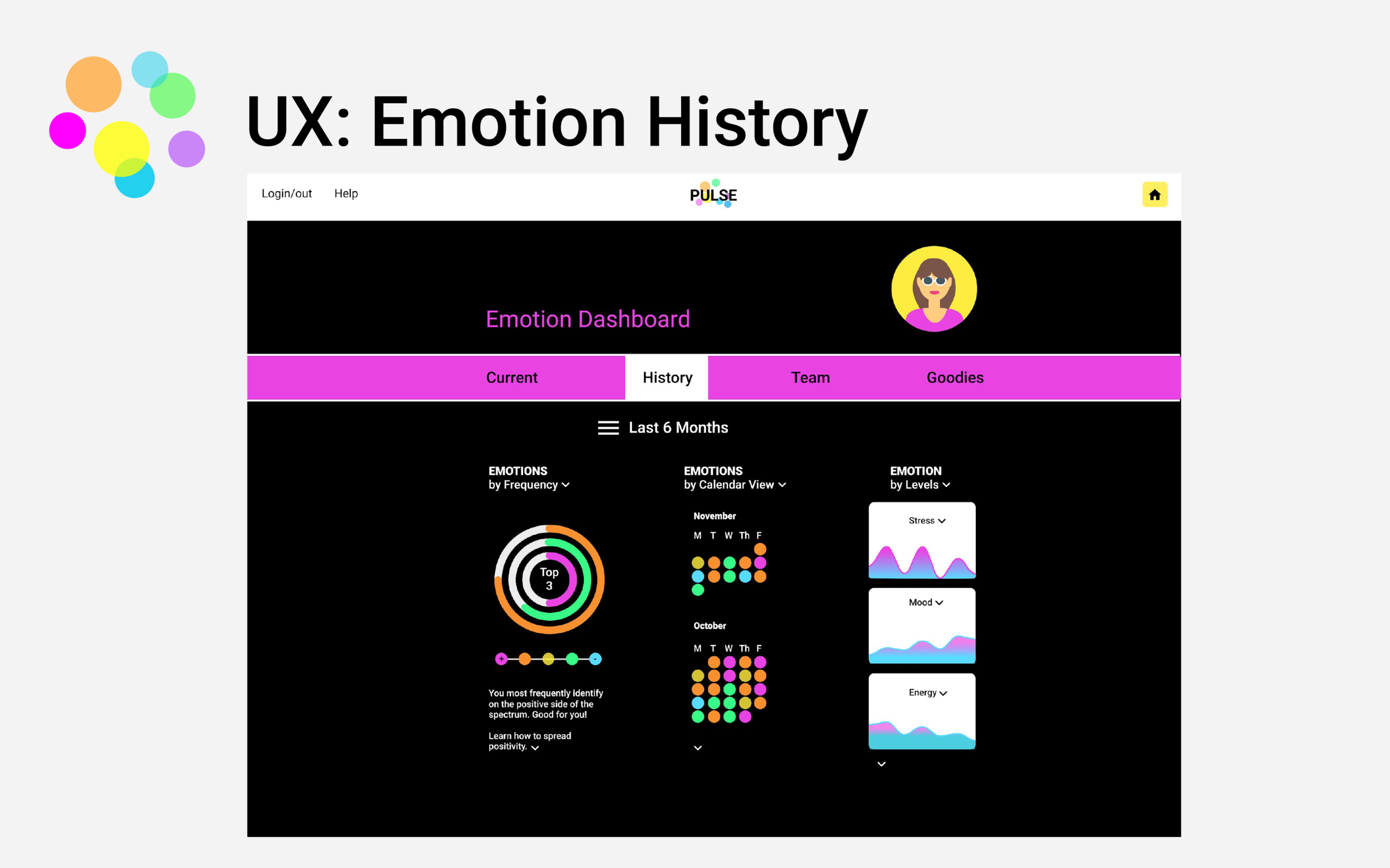 To see a more in-depth view of her personal activity, Janet can navigate to the History tab. On this screen she’ll be able to find helpful information like her most frequent emotions, a day-by-day calendar view of how she’s been feeling, and graph