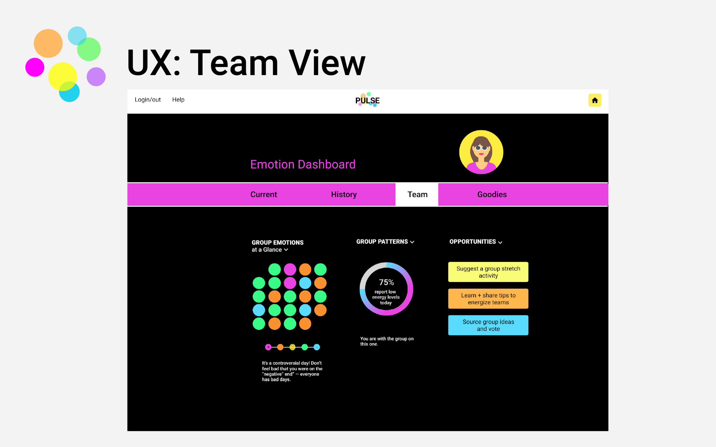 Janet can also access the Team Dashboard from her room. This helps her contextualize how she has been feeling with the rest of the team. Is everyone tired today or is it just her, she wonders?