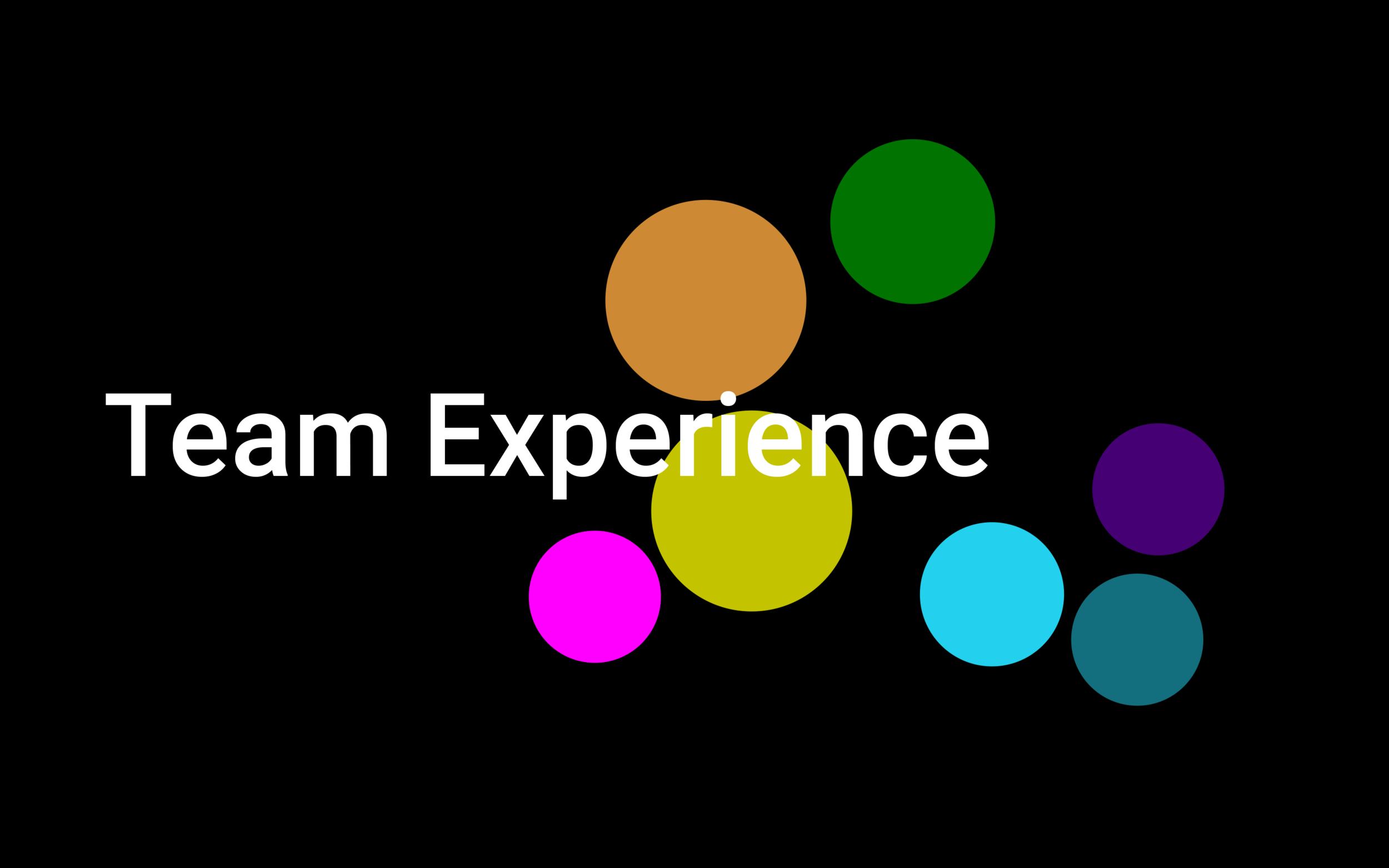 Now that we’ve seen how the individual user interacts with Pulse, let’s take a quick look at how a team might engage with the software.